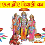 Diwali and Lord Rama relation