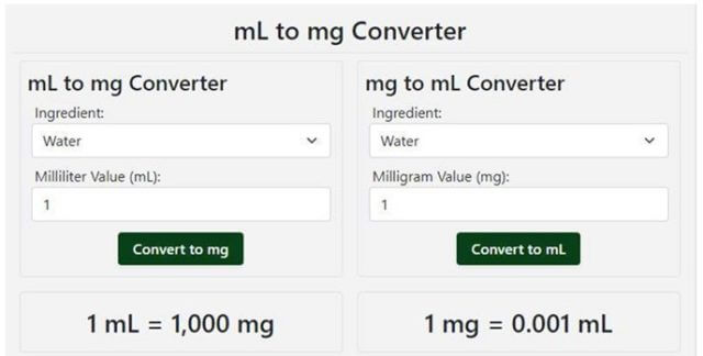 ml to mg converter online