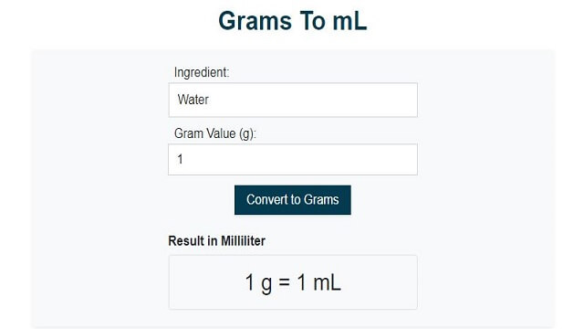 Converting grams to milliliters